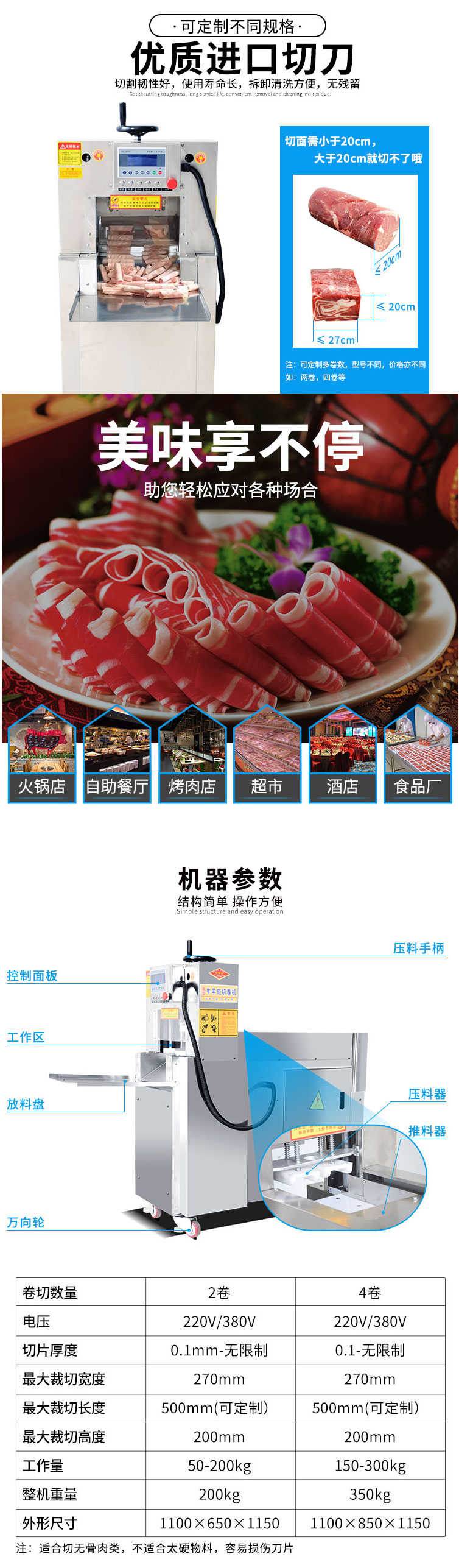 XZ-羊肉切片机-杭州赛旭食品机械有限公司_02.jpg